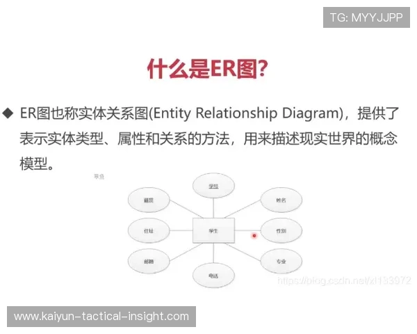 必发数据怎么分析波胆避坑防骗实战技巧